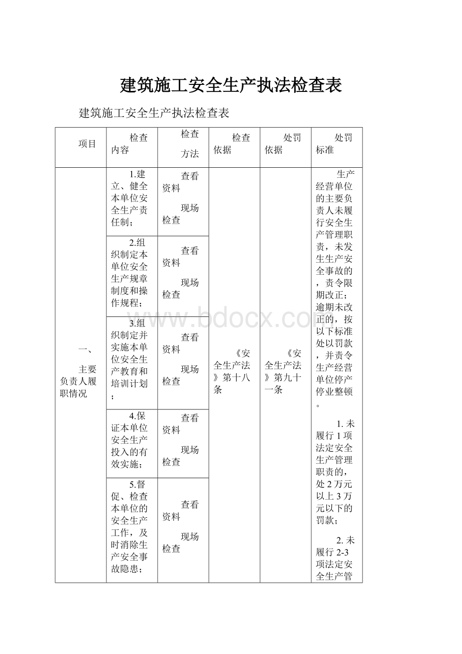 建筑施工安全生产执法检查表.docx