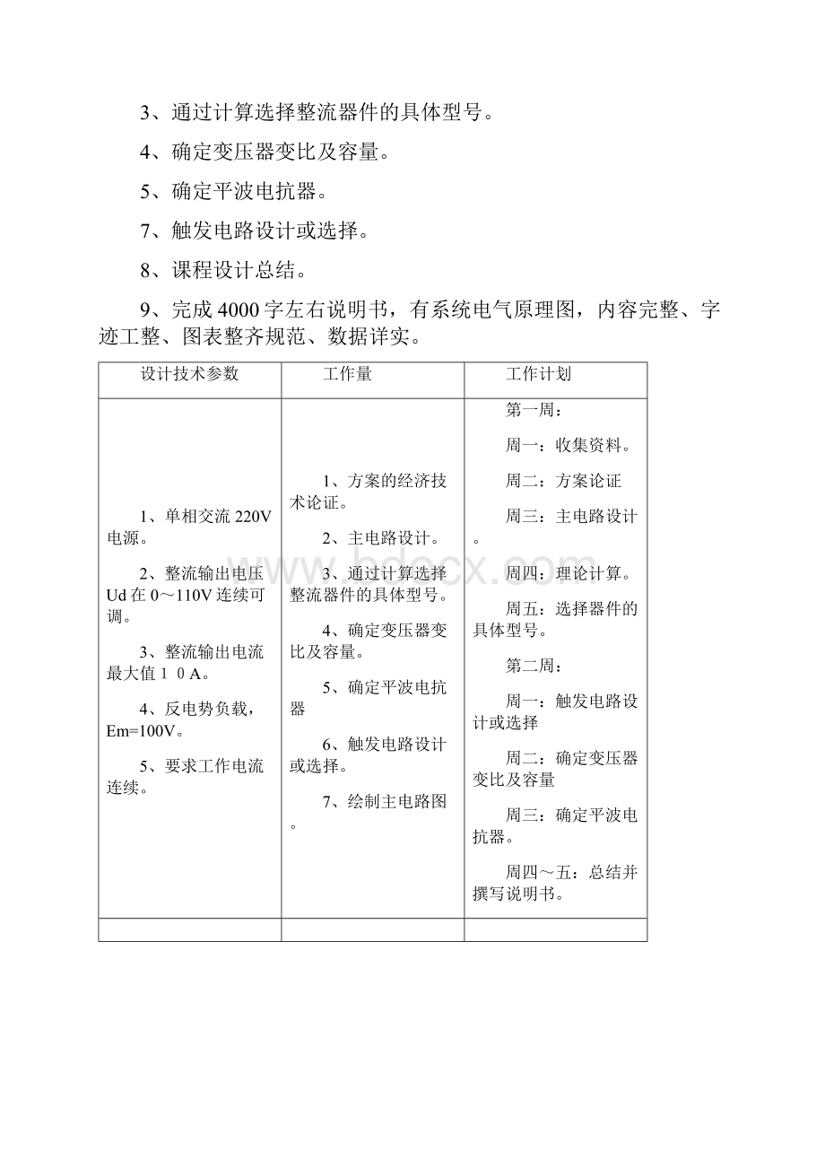 单相全波可控整流电路.docx_第3页