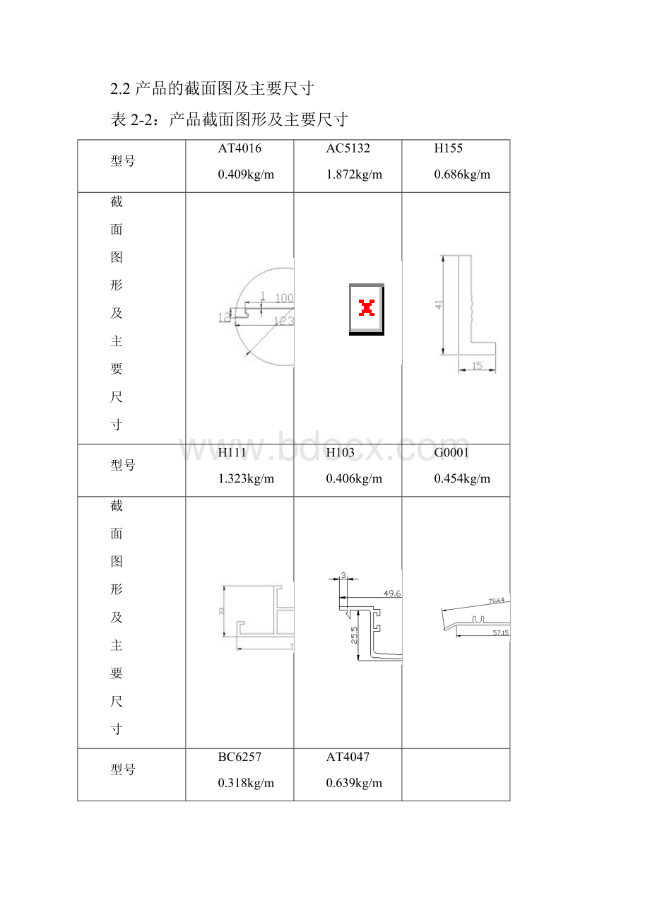 有色金属加工车间课程设计.docx_第3页