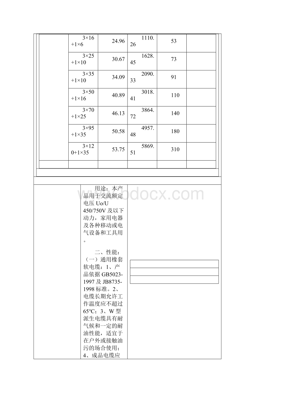 YC橡套电缆技术参数.docx_第3页