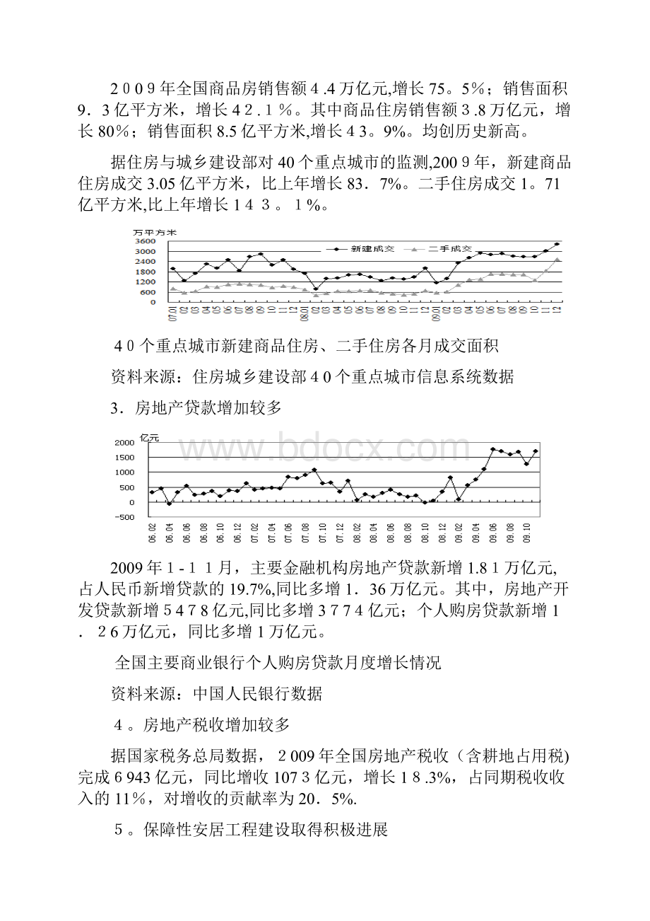 谢家瑾老师讲义房地产调控政策与市场走势分析.docx_第3页