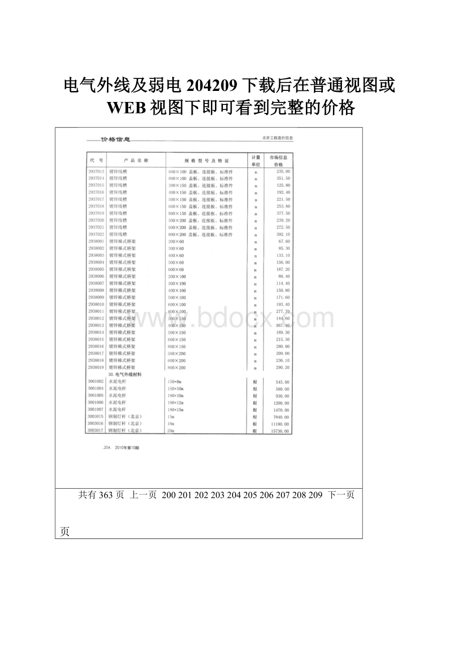 电气外线及弱电204209下载后在普通视图或WEB视图下即可看到完整的价格.docx