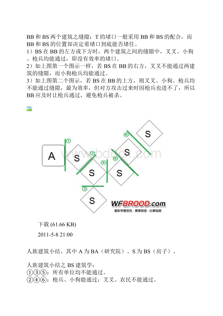 星际各种族战略.docx_第2页