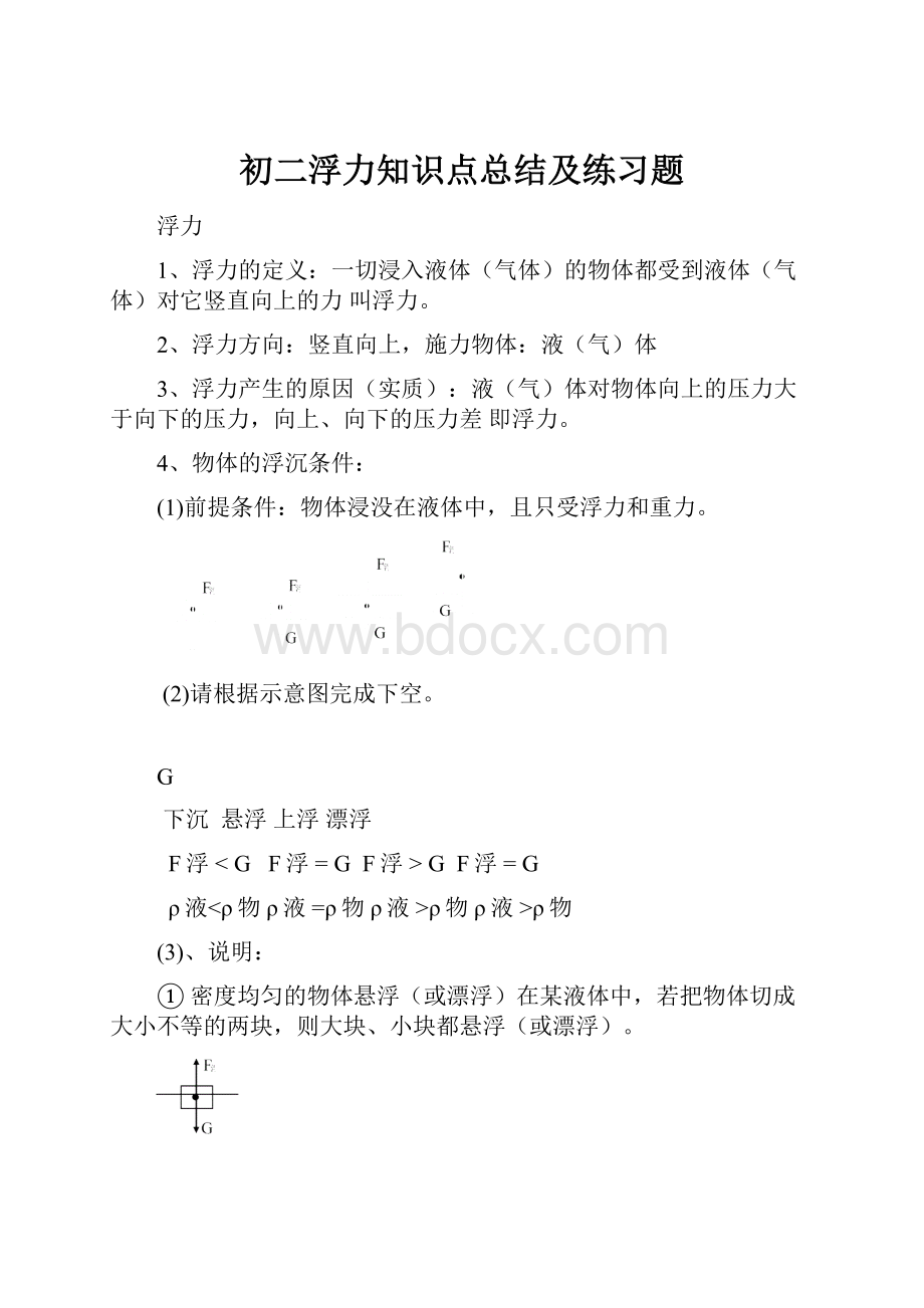 初二浮力知识点总结及练习题.docx