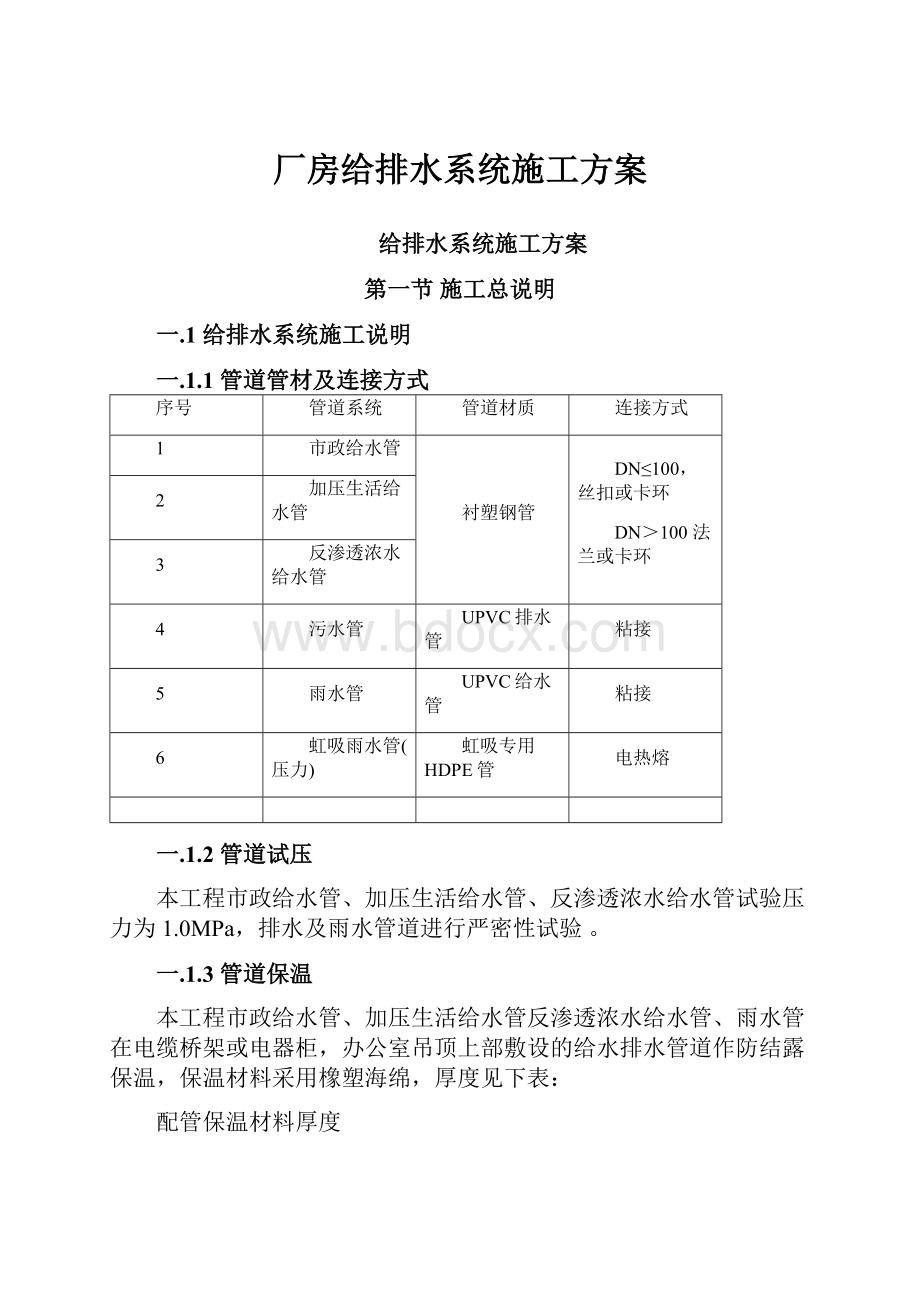 厂房给排水系统施工方案.docx