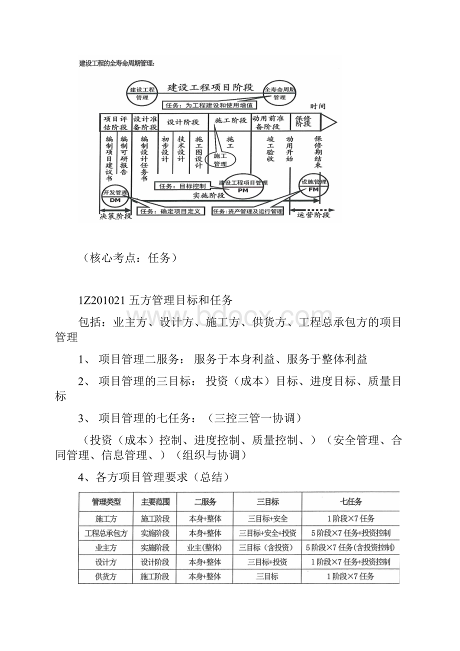 一建项目管理重点笔记李振菲.docx_第3页