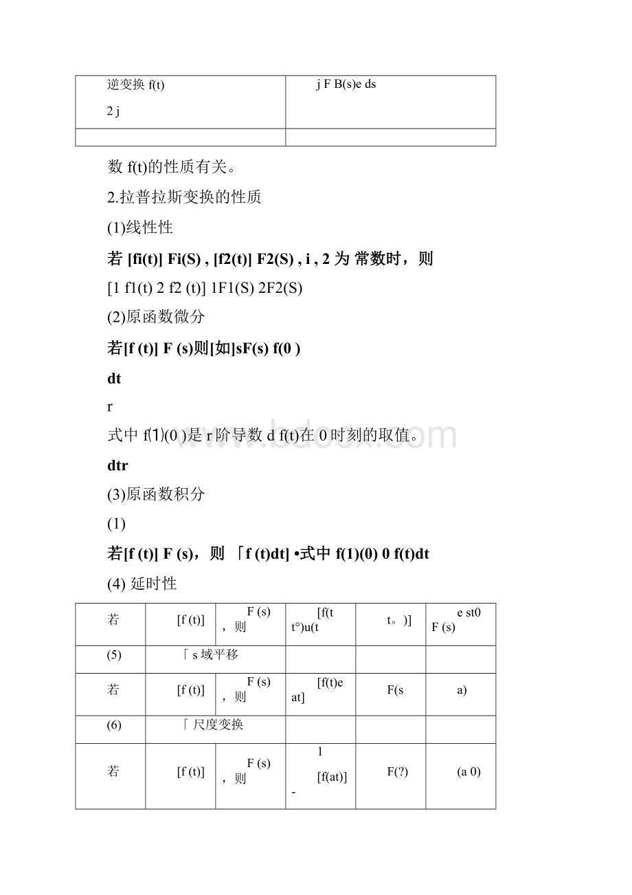 拉普拉斯变换.docx_第2页