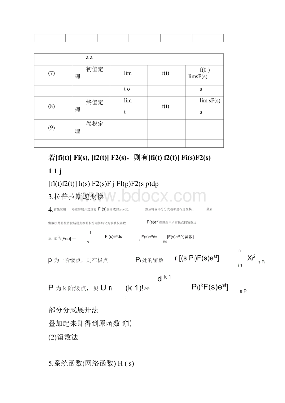 拉普拉斯变换.docx_第3页