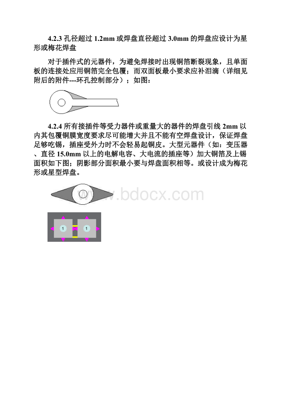 PCB焊盘工艺设计规范0709.docx_第3页