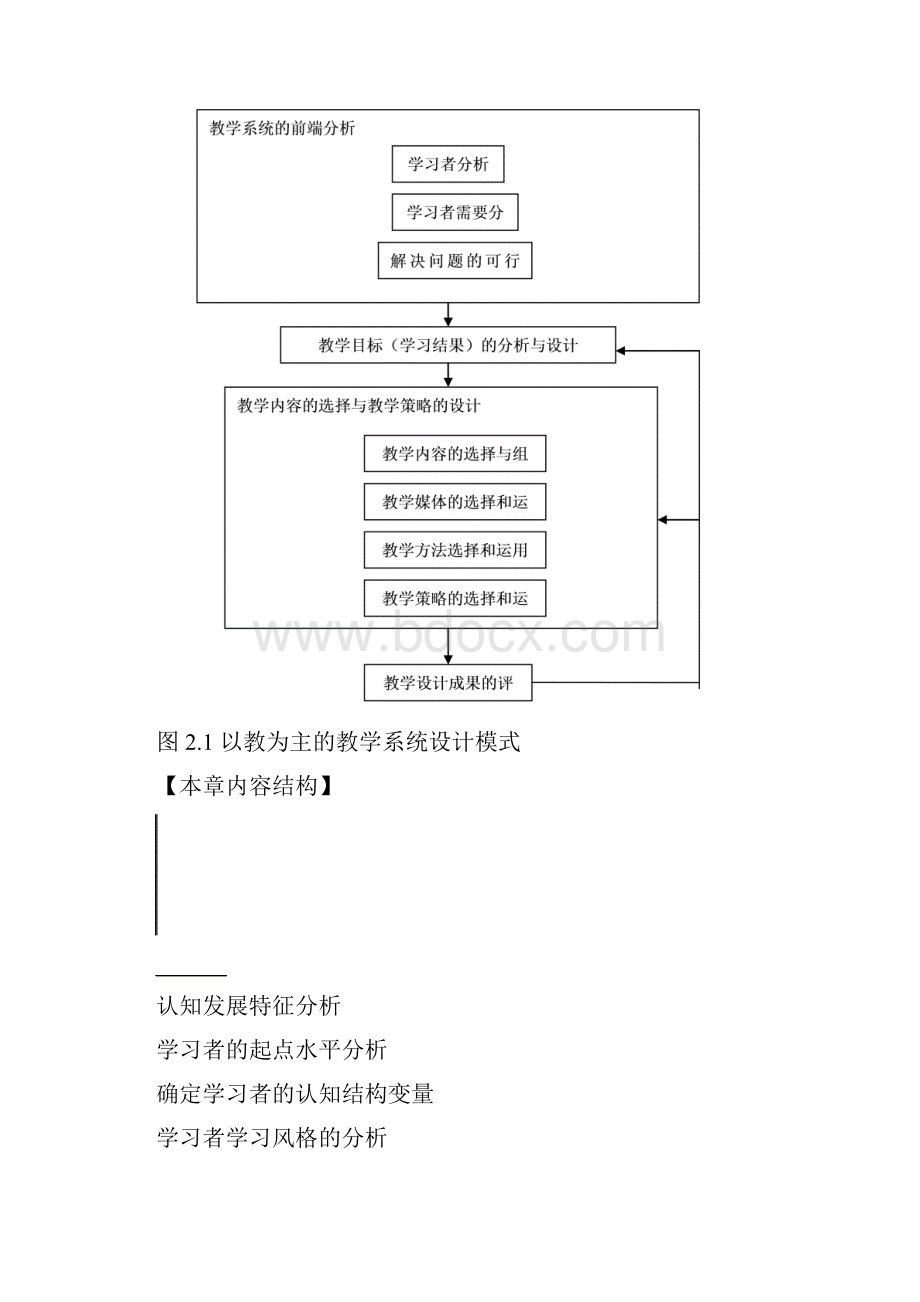 第二章 以教为主教学系统设计.docx_第2页