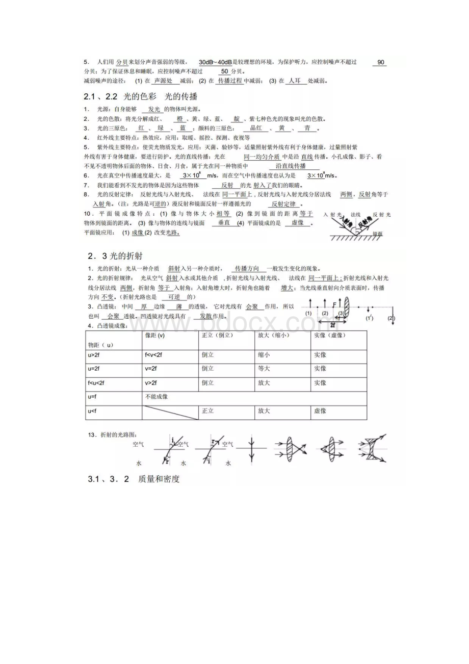 中考物理300个易错知识点梳理.docx_第2页