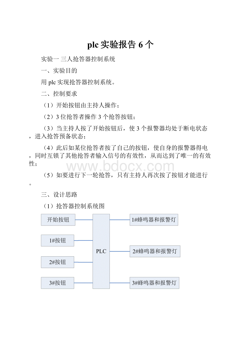 plc实验报告6个.docx