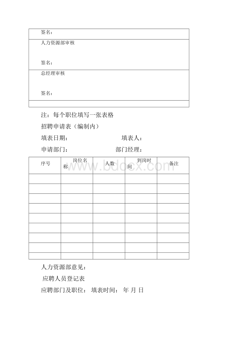 最新人事表格大全完整版.docx_第2页