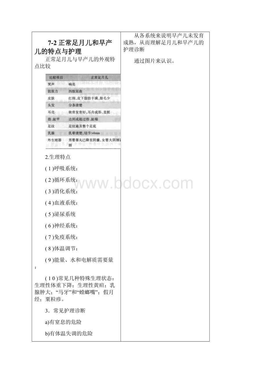 第7章新生儿与新生儿疾病患儿的护理1.docx_第3页