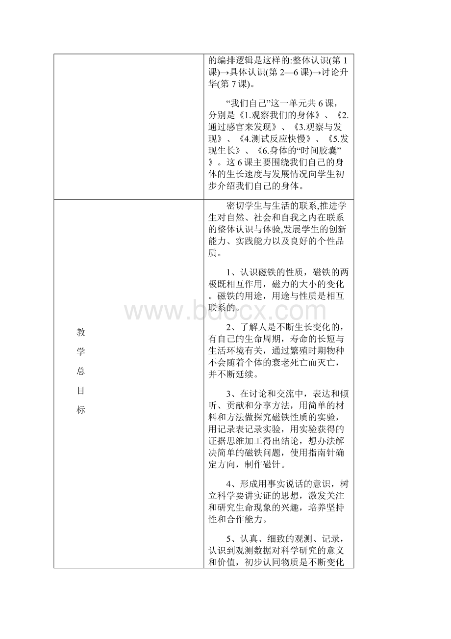 教科版小学二年级科学下册教学计划.docx_第2页