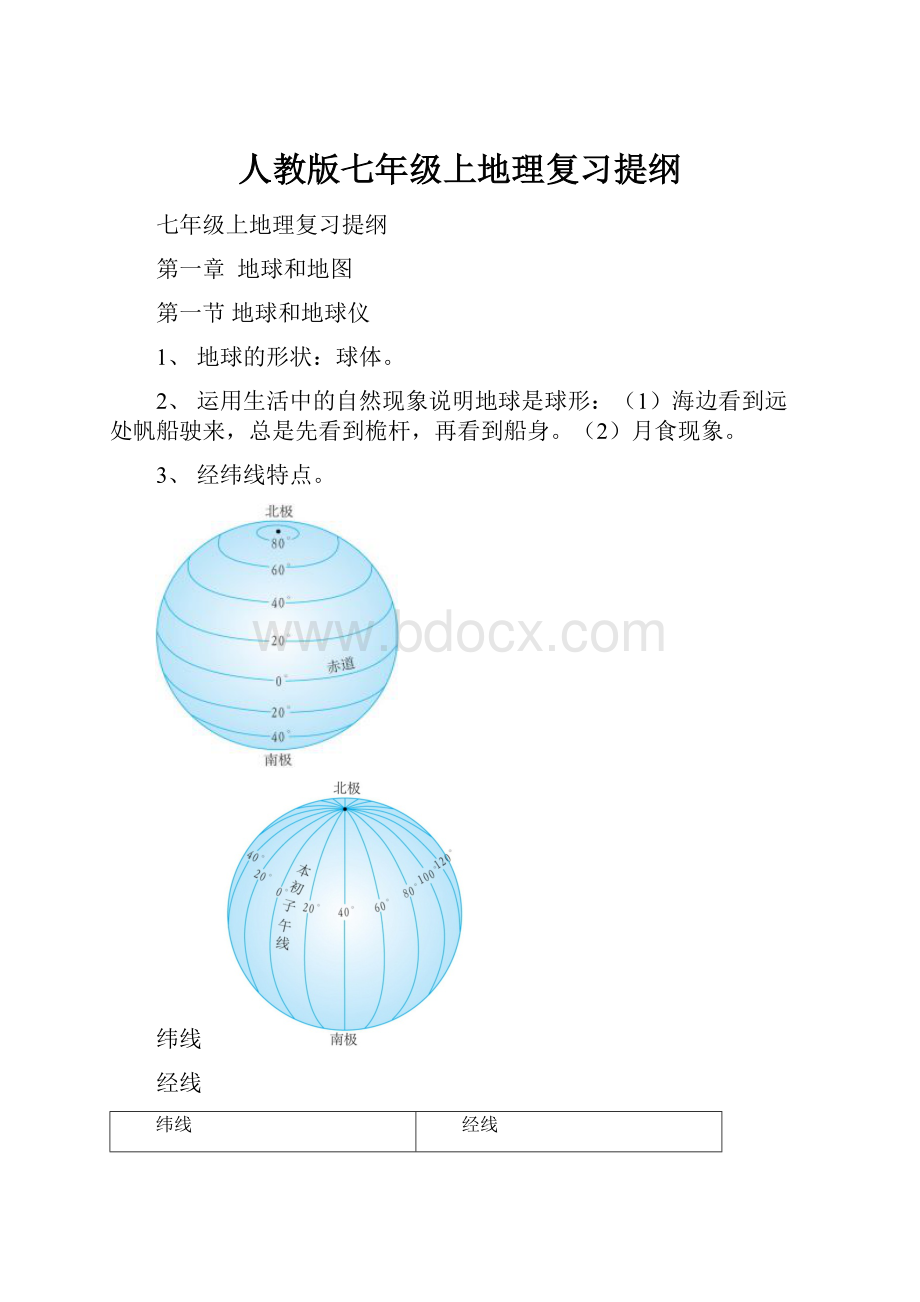 人教版七年级上地理复习提纲.docx