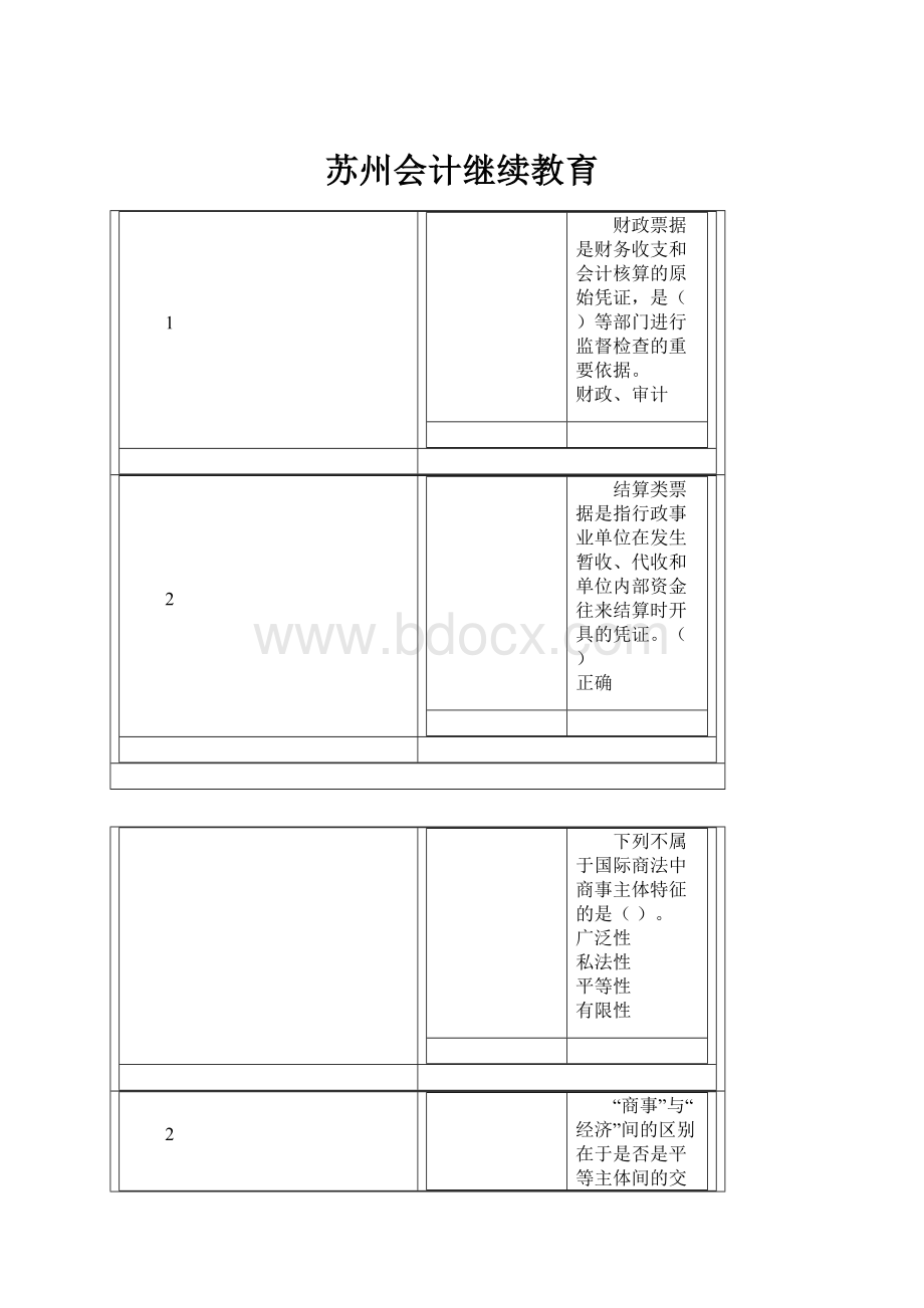 苏州会计继续教育.docx