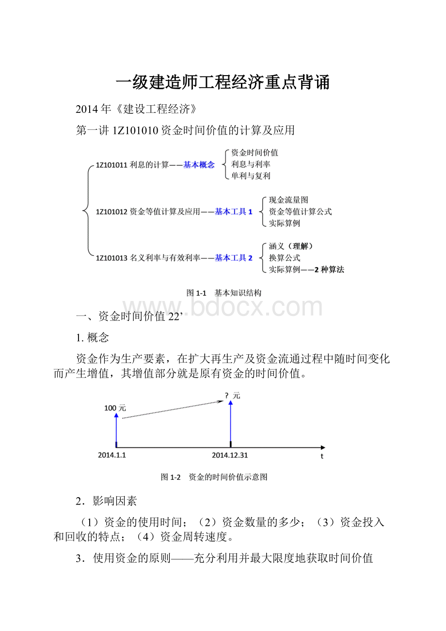 一级建造师工程经济重点背诵.docx