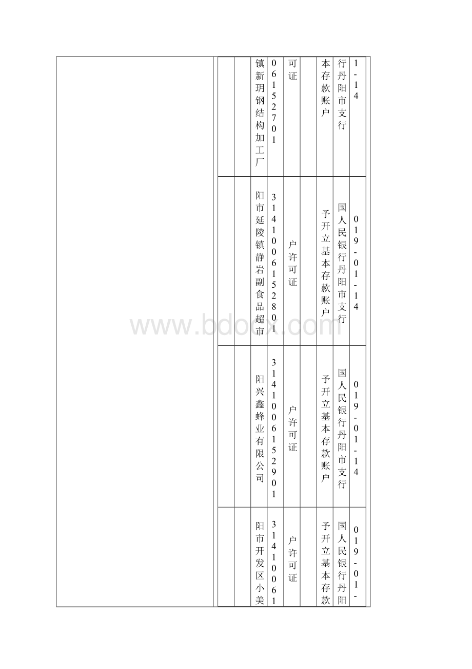 人民币银行结算账户行政许可01140118.docx_第2页