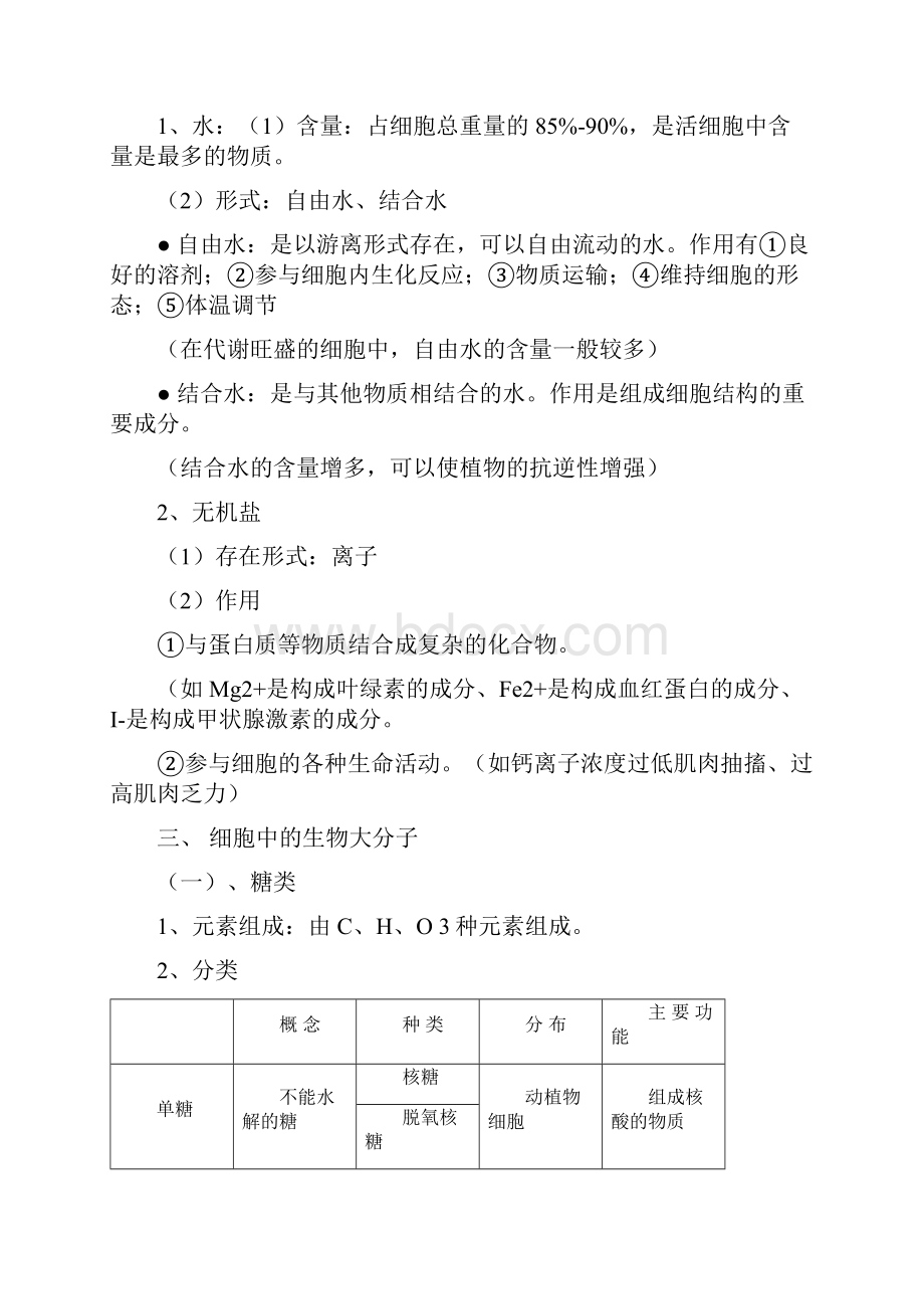 专题一细胞的化学组成.docx_第2页