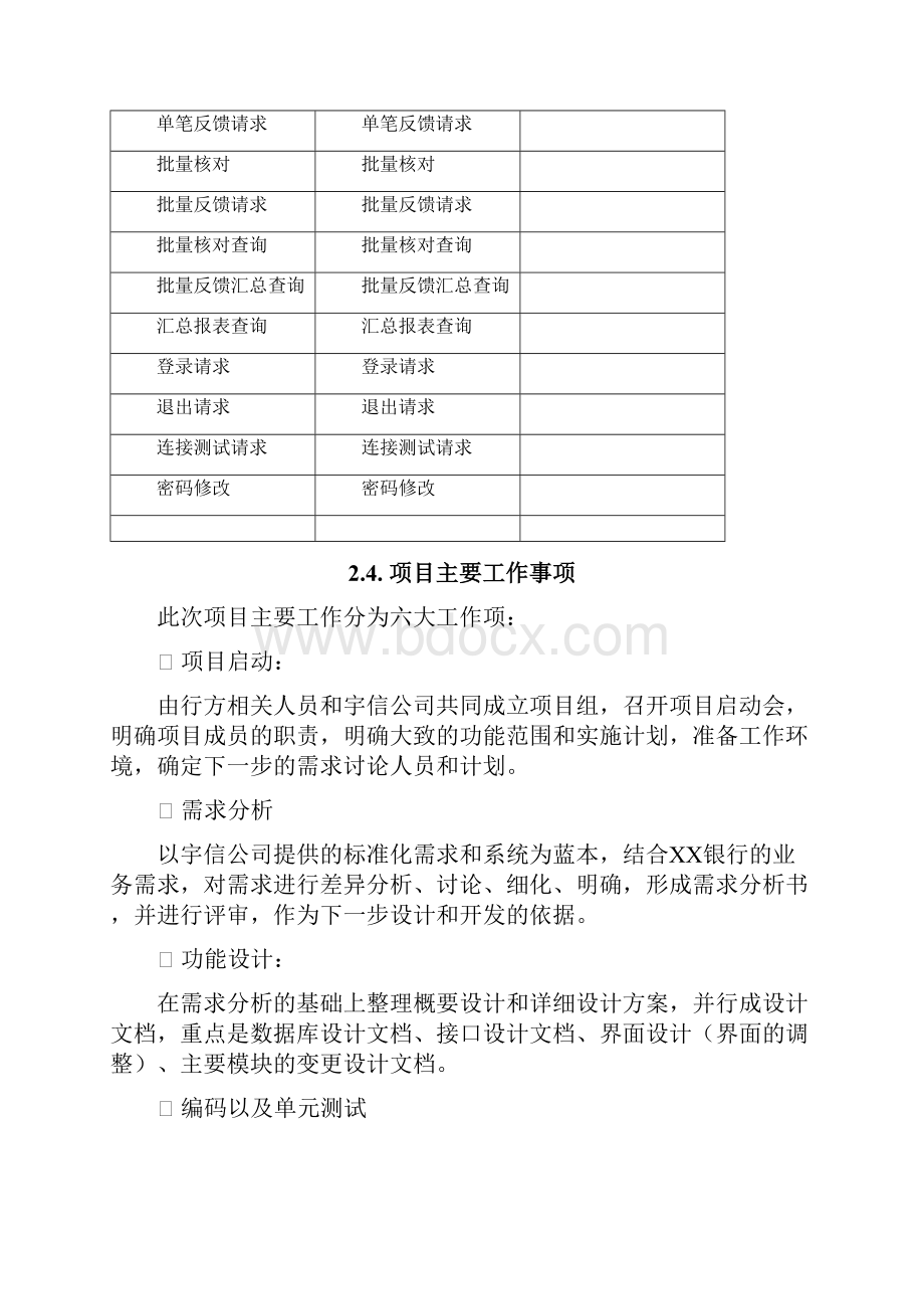 最新银行身份联网核查开发项目工作范围说明书.docx_第3页