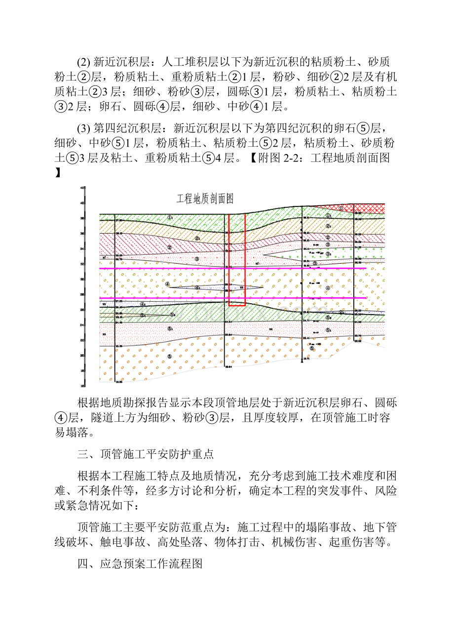 顶管施工应急预案.docx_第2页