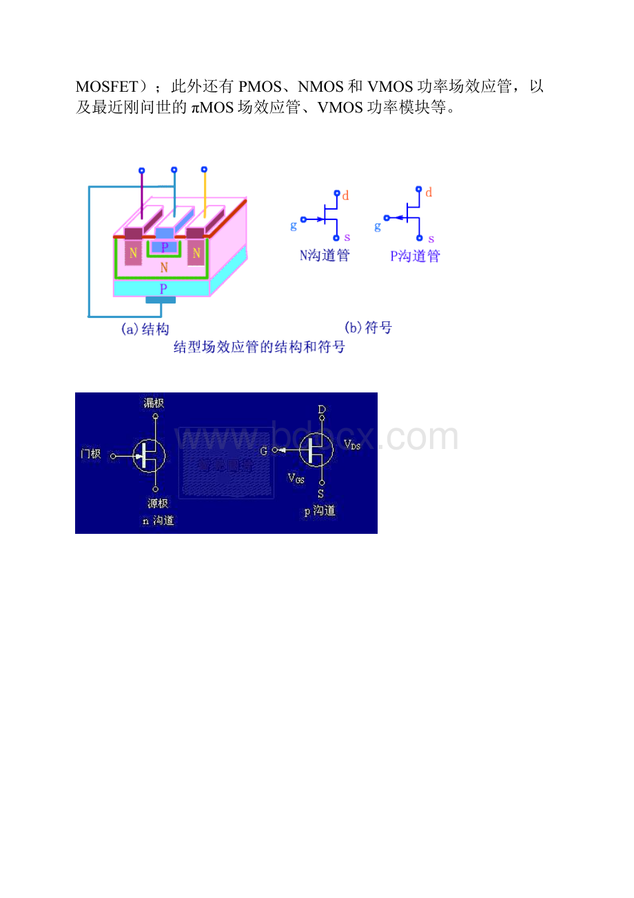 场效应管及其工作原理14页.docx_第3页