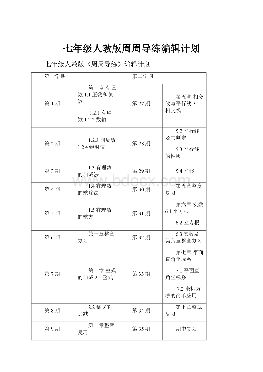 七年级人教版周周导练编辑计划.docx_第1页