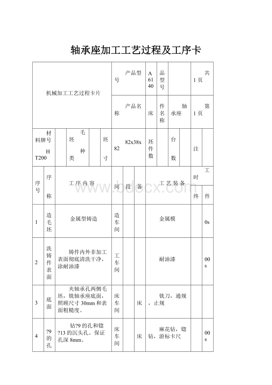 轴承座加工工艺过程及工序卡.docx_第1页