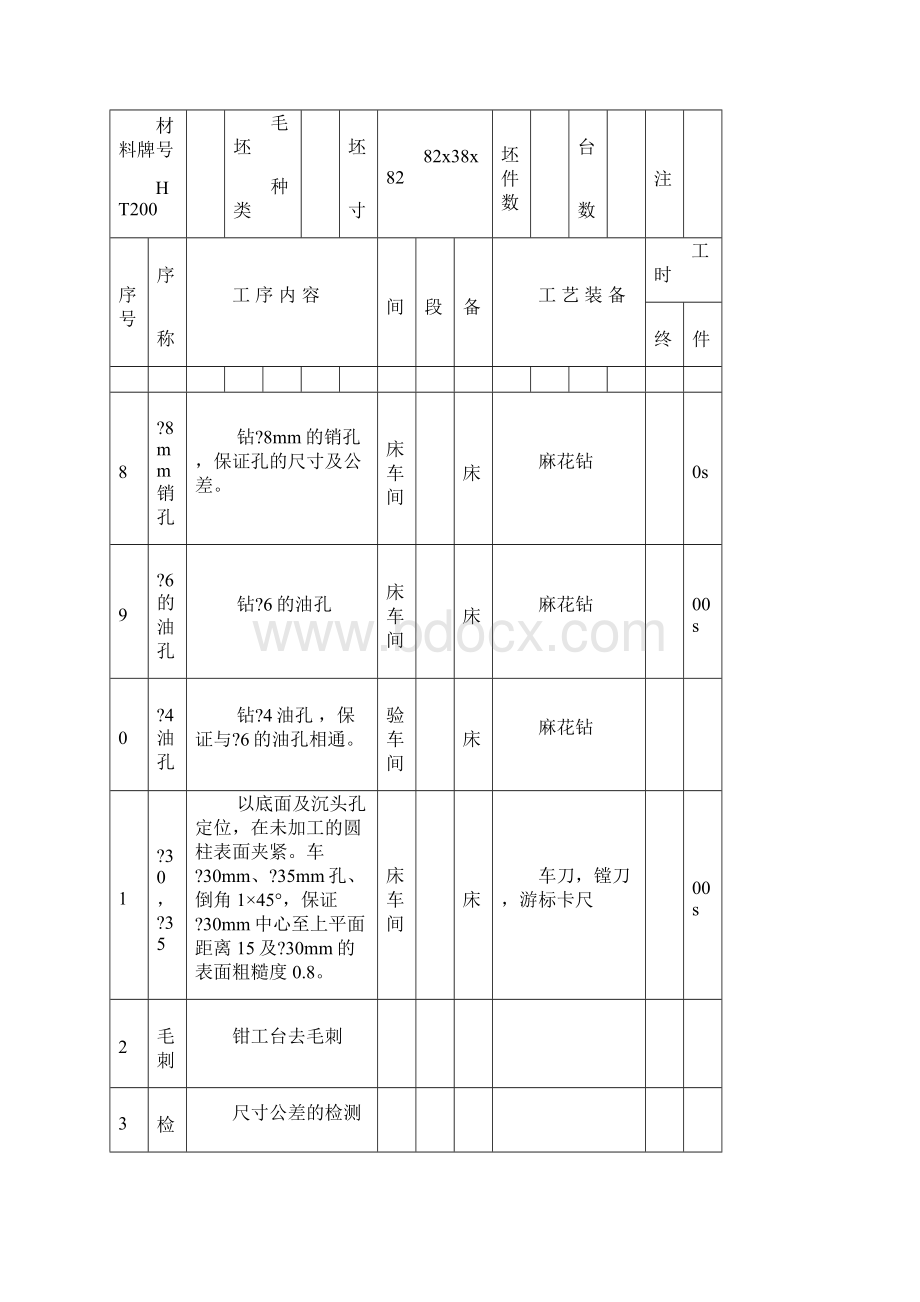 轴承座加工工艺过程及工序卡.docx_第3页