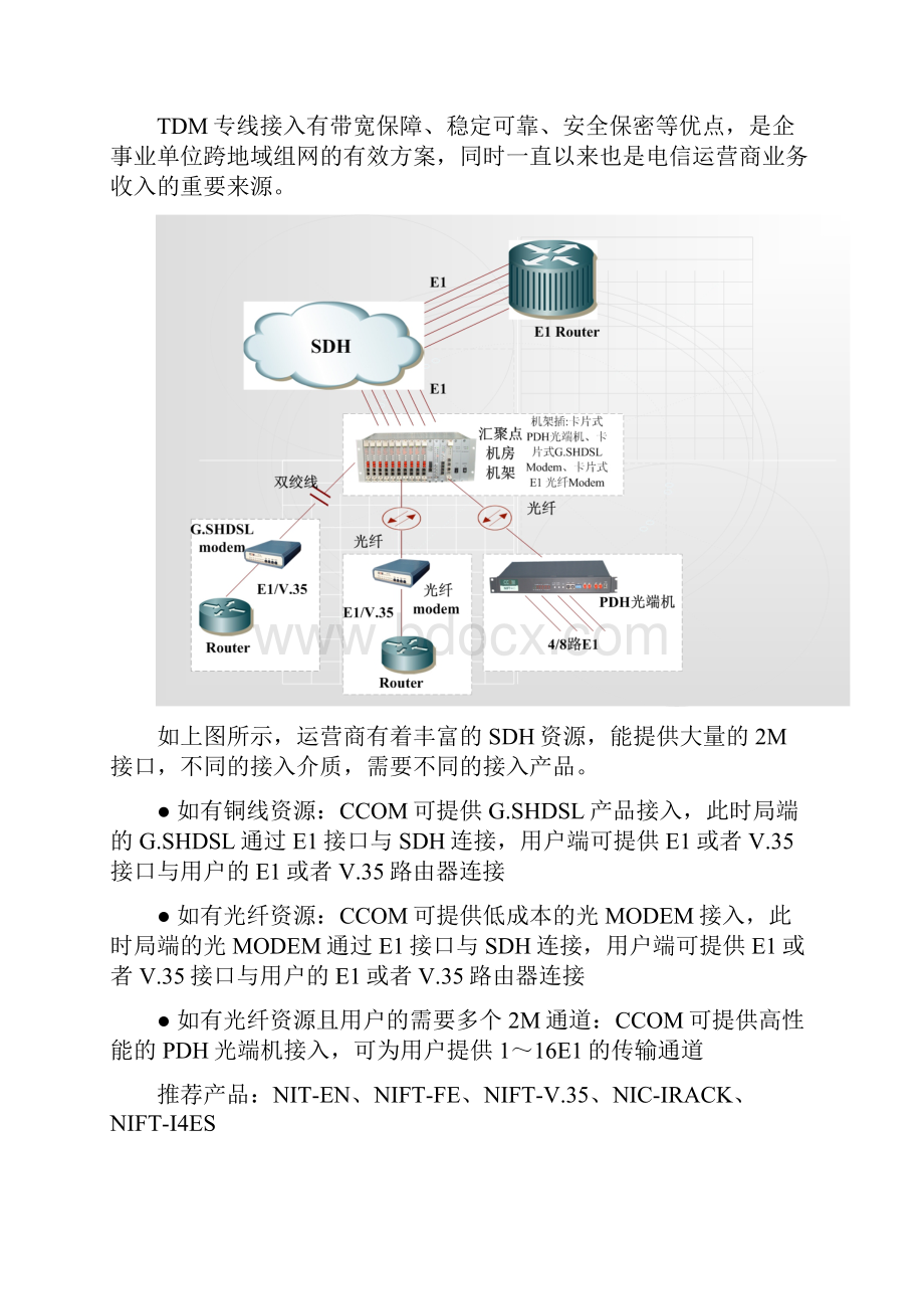 CCOM产品应用方案推荐v061101.docx_第2页