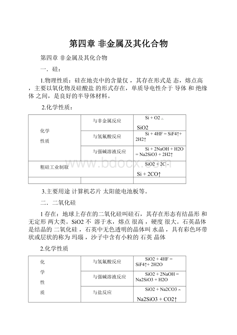 第四章 非金属及其化合物.docx