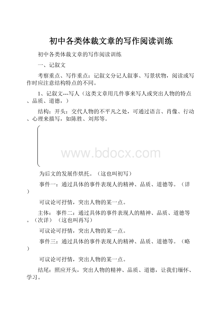 初中各类体裁文章的写作阅读训练.docx_第1页