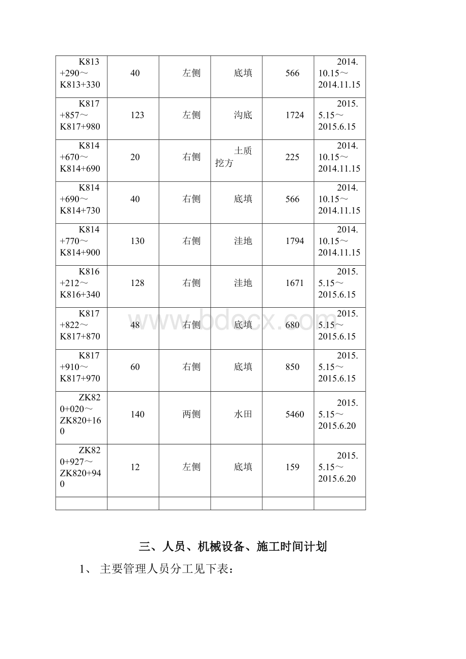 路基强夯技术方案.docx_第3页