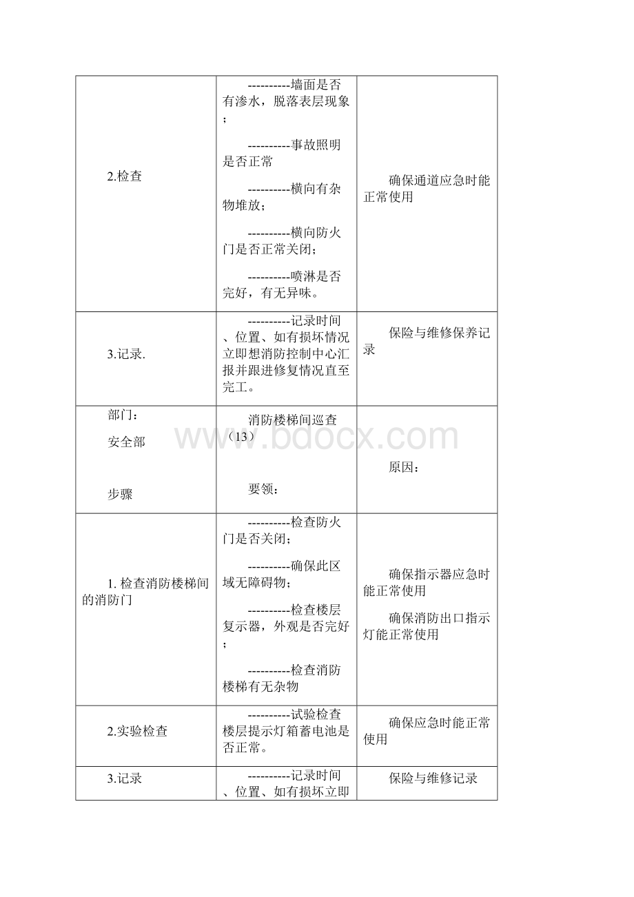 消防工作程序标准.docx_第3页