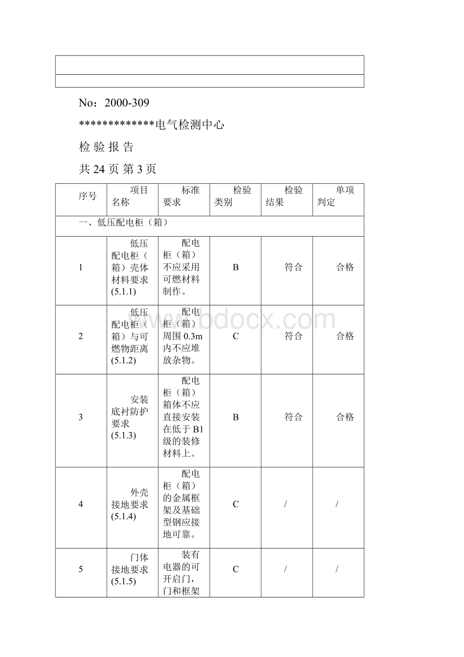 电气检测报告样本.docx_第3页