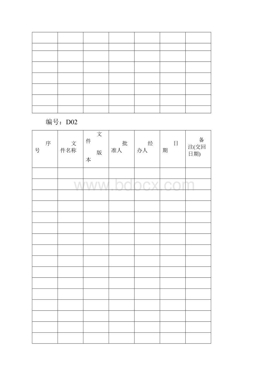 气瓶充装站资料收集表卡.docx_第3页