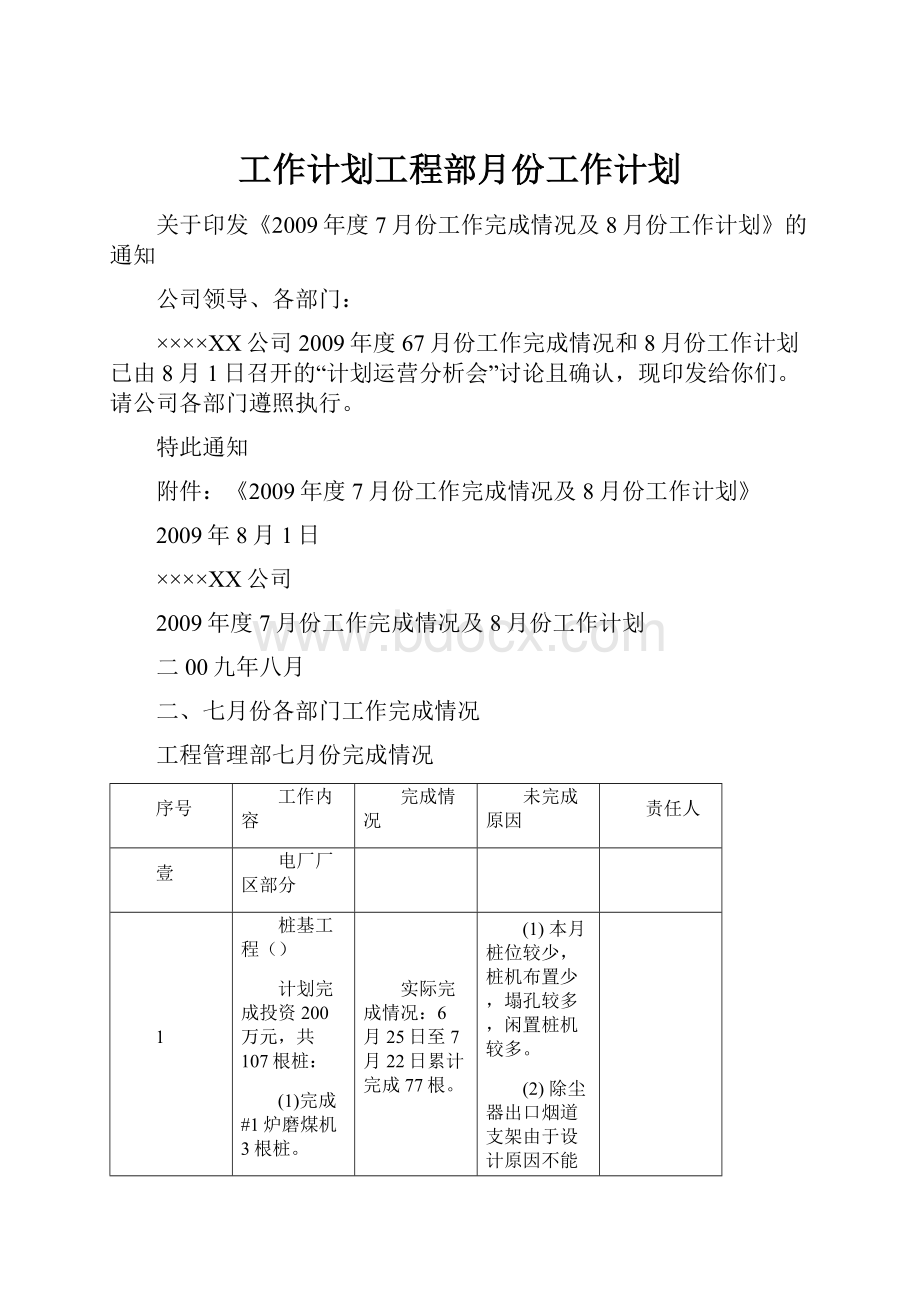 工作计划工程部月份工作计划.docx_第1页