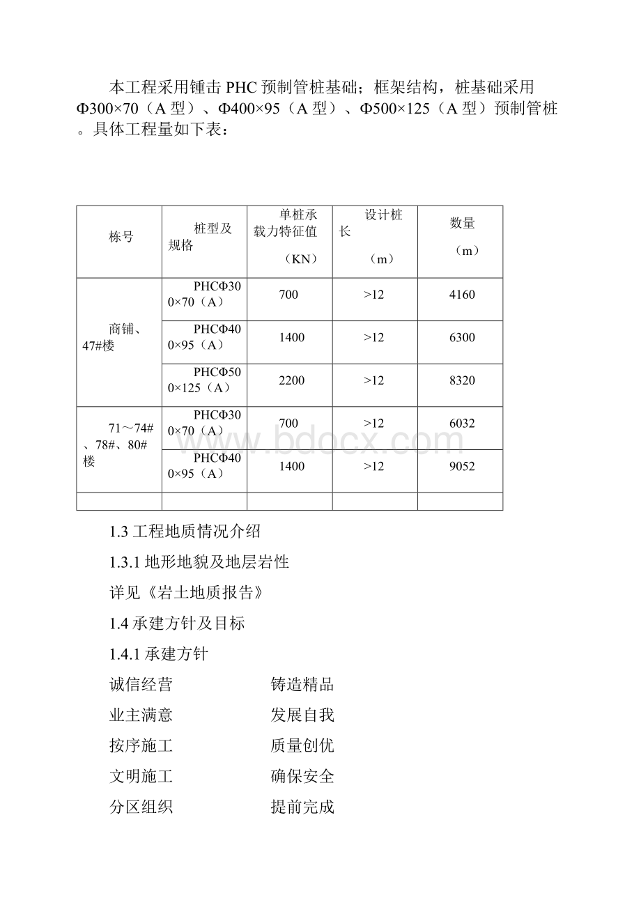 城市休闲广场及商业小区工程组织技术标doc.docx_第3页