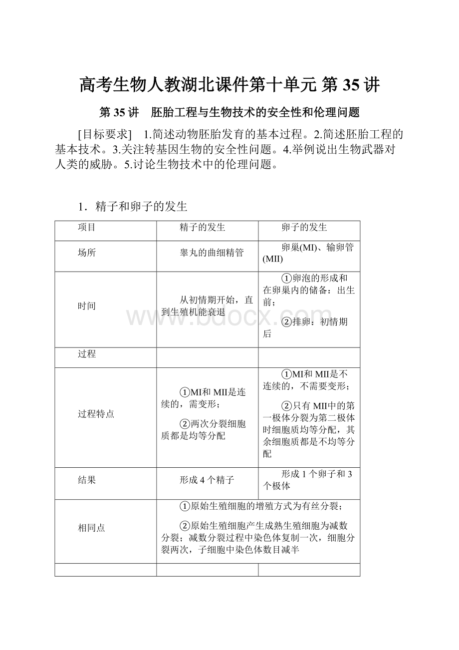 高考生物人教湖北课件第十单元 第35讲.docx