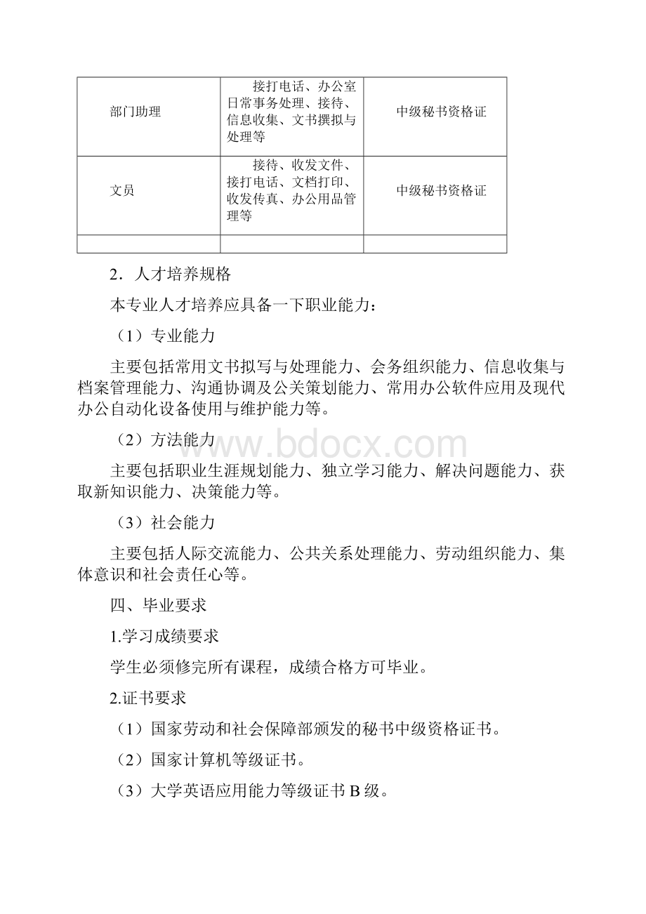 文秘专业人才培养方案.docx_第2页