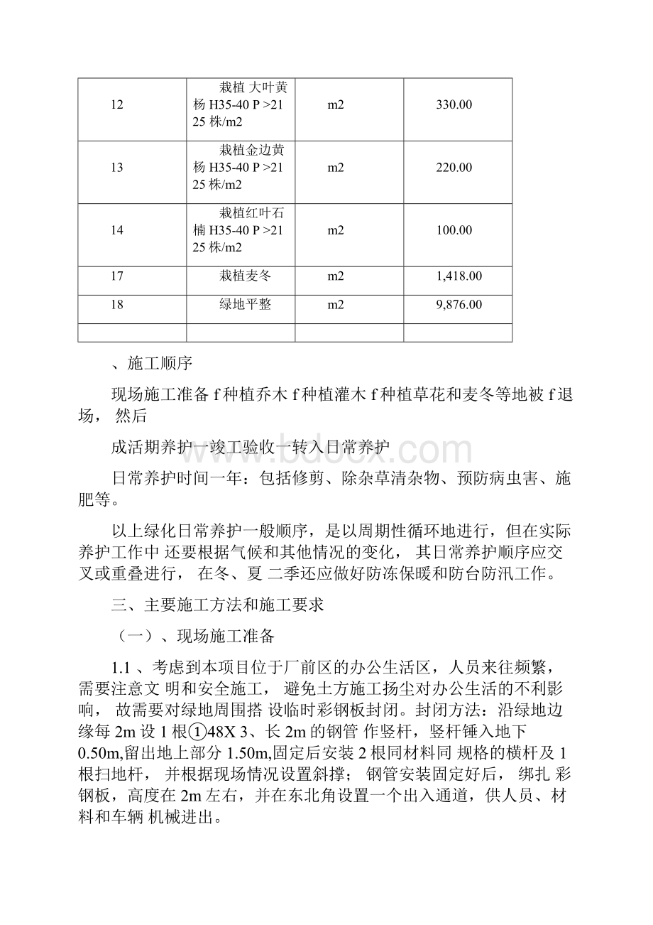 绿化苗木种植施工组织方案.docx_第3页