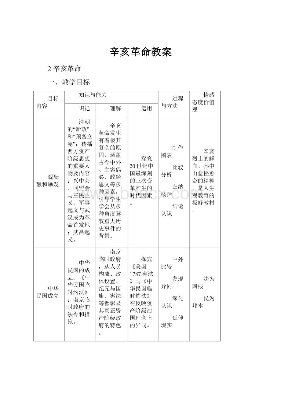 辛亥革命教案.docx