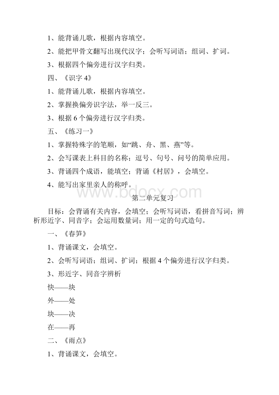 强烈推荐苏教版小学一年级语文下册复习教案 2.docx_第3页