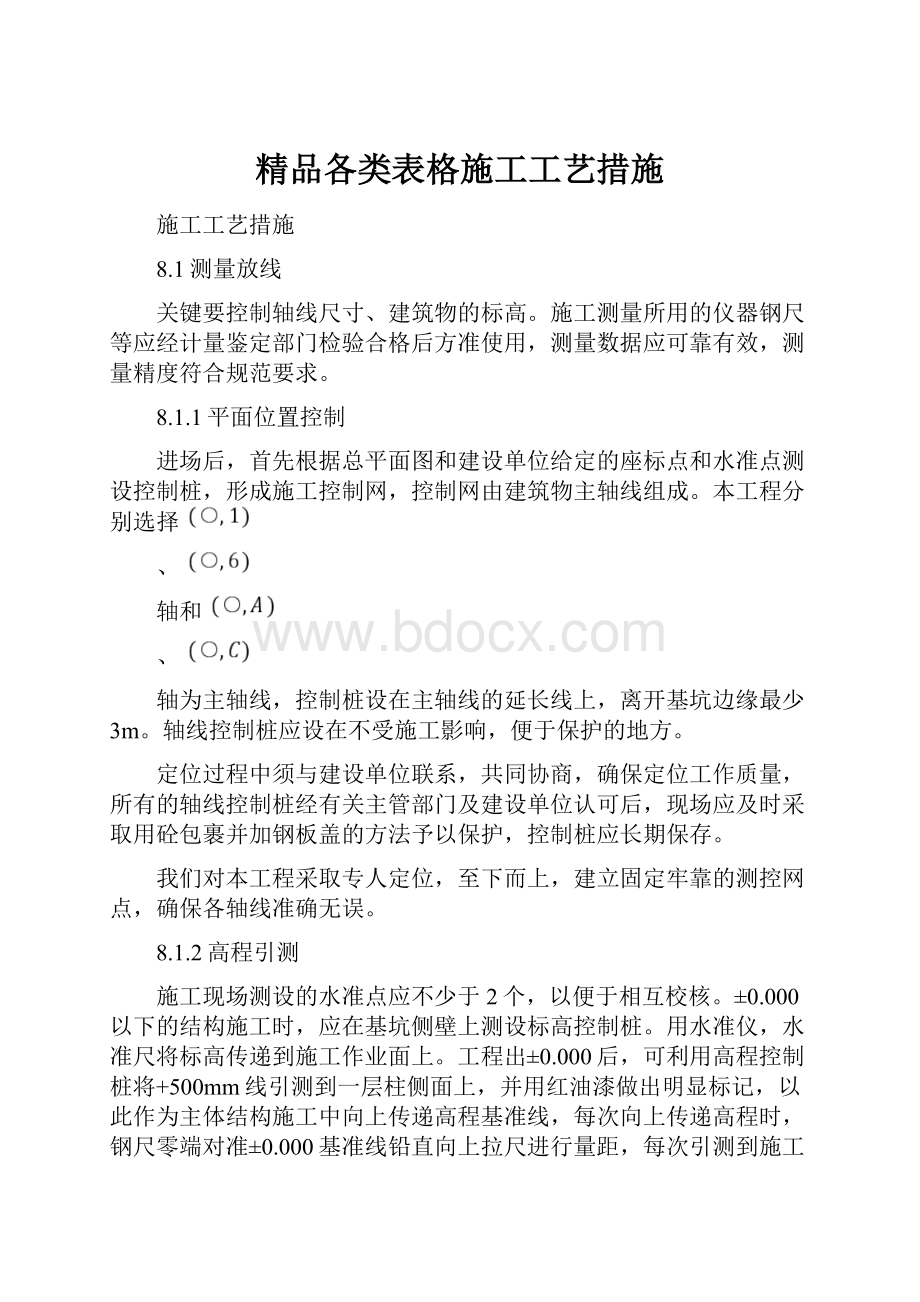 精品各类表格施工工艺措施.docx