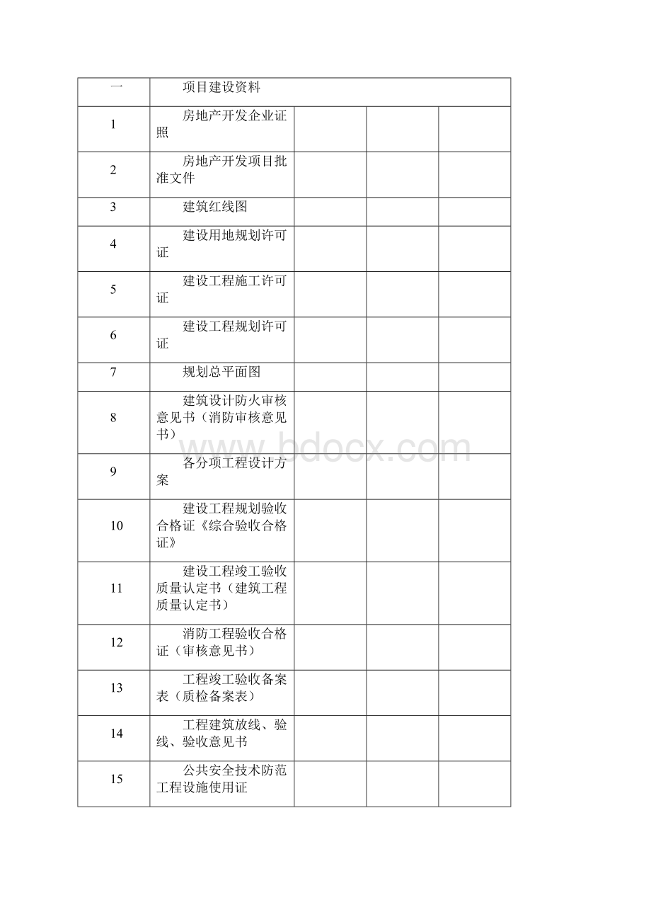 物业承接查验表格.docx_第2页