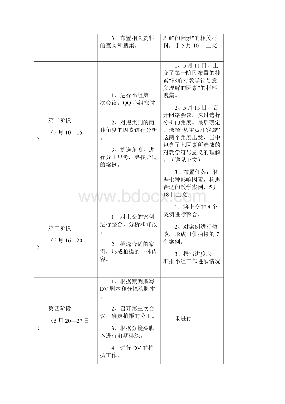 影响教学符号意义理解的因素附带案例.docx_第2页