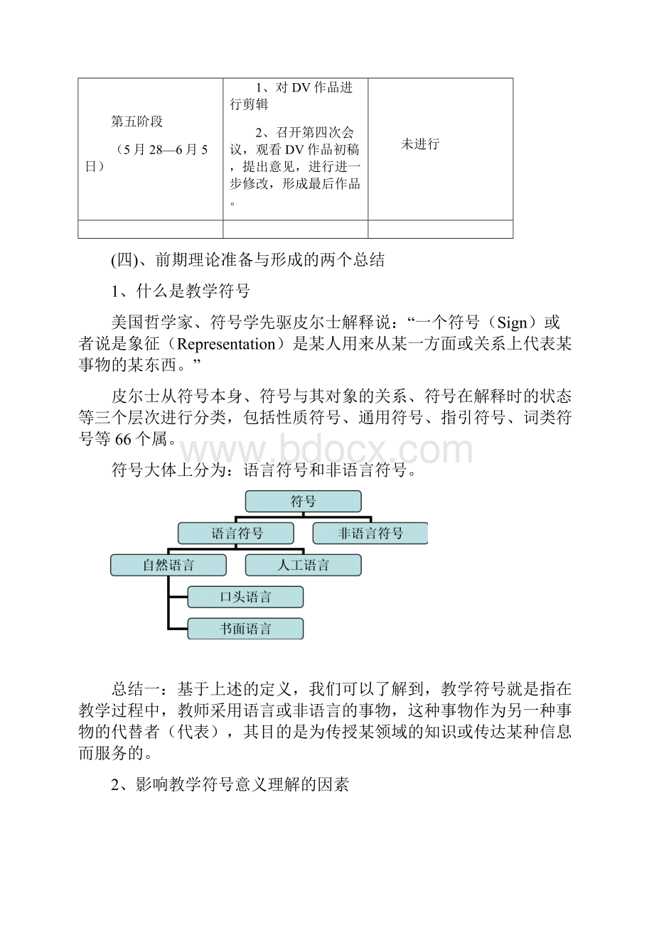 影响教学符号意义理解的因素附带案例.docx_第3页