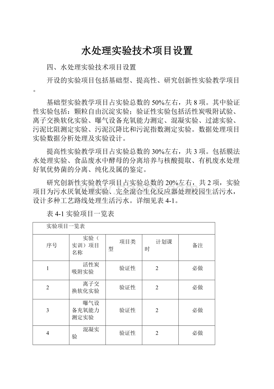 水处理实验技术项目设置.docx