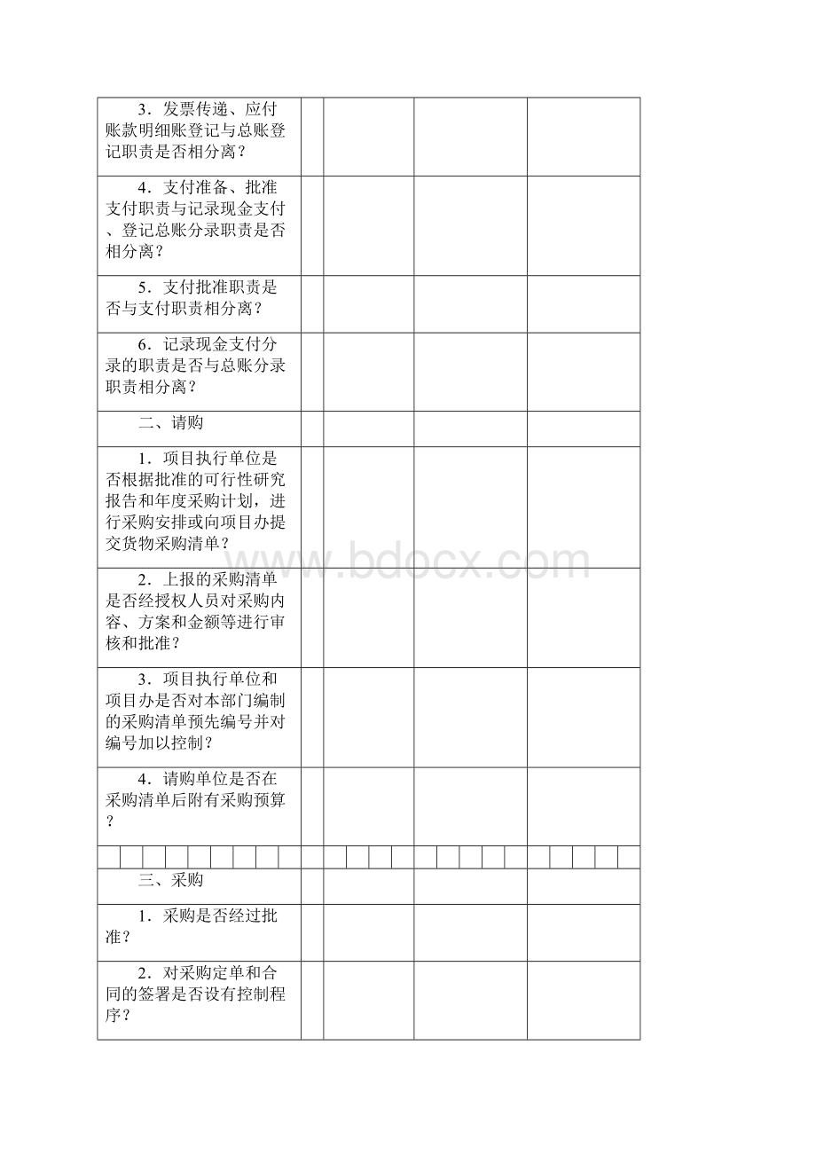 采购及付款业务循环审计底稿.docx_第2页